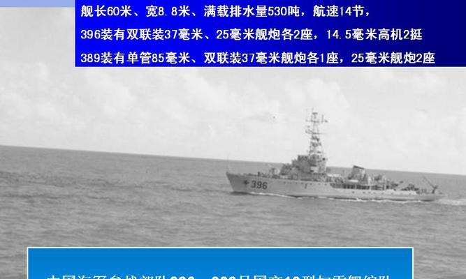 反击战舰的战斗技巧有哪些？  第2张