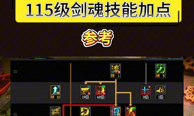 剑魂未央称号附魔的获取方法是什么？需要完成哪些任务？  第2张