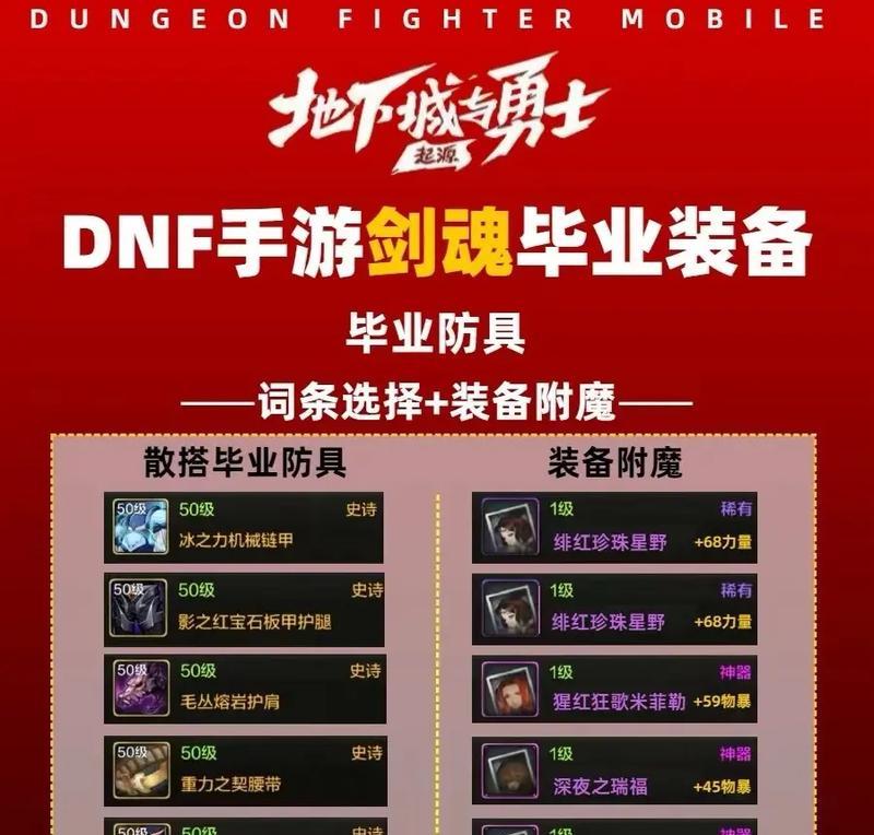 剑魂眼泪套的搭配技巧有哪些？  第2张
