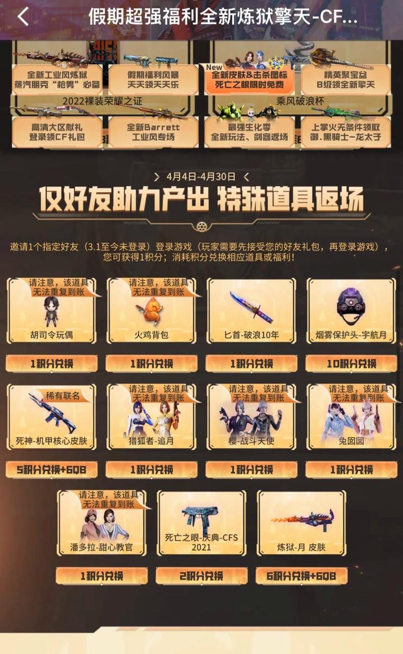 一千块钱能换多少CF点券？CF点券的积分比例是多少？  第1张