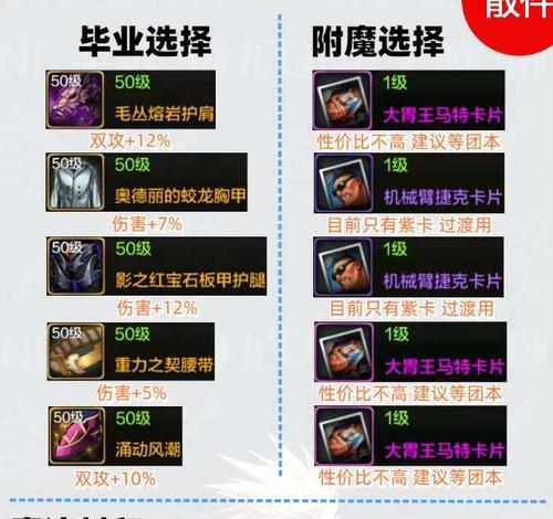 DNF剑魂完美下装自定义怎么弄？需要哪些材料？  第1张