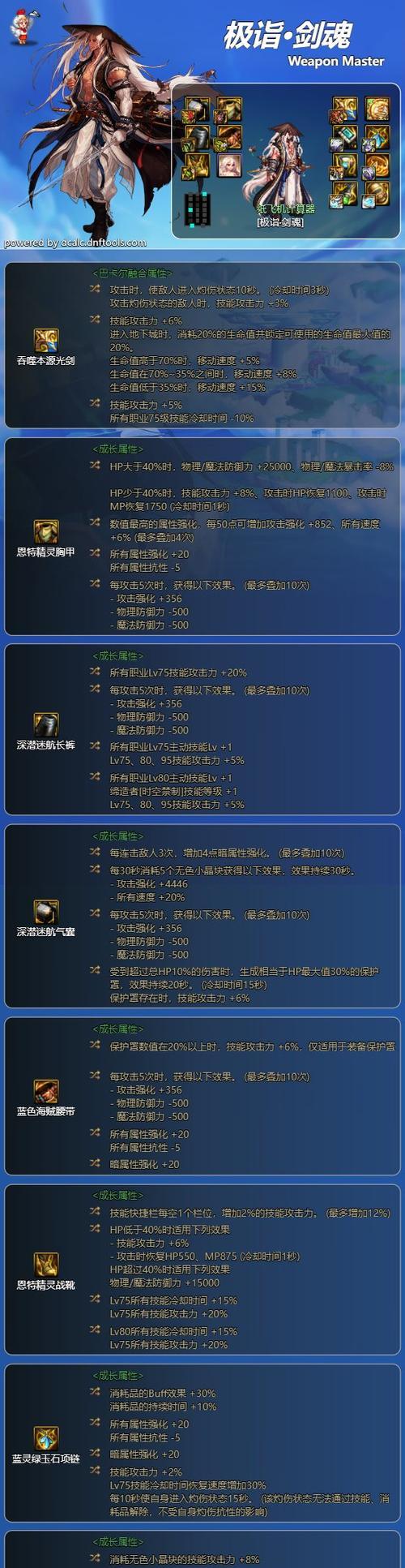 DNF剑魂完美下装自定义怎么弄？需要哪些材料？  第3张
