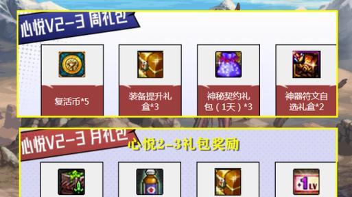 dnf增幅券的获取方式有哪些？  第3张