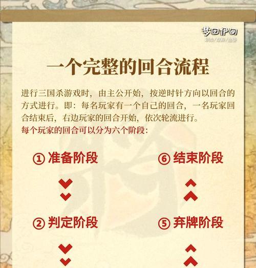 三国杀中哪些关系容易出货？出货关系的技巧是什么？  第2张