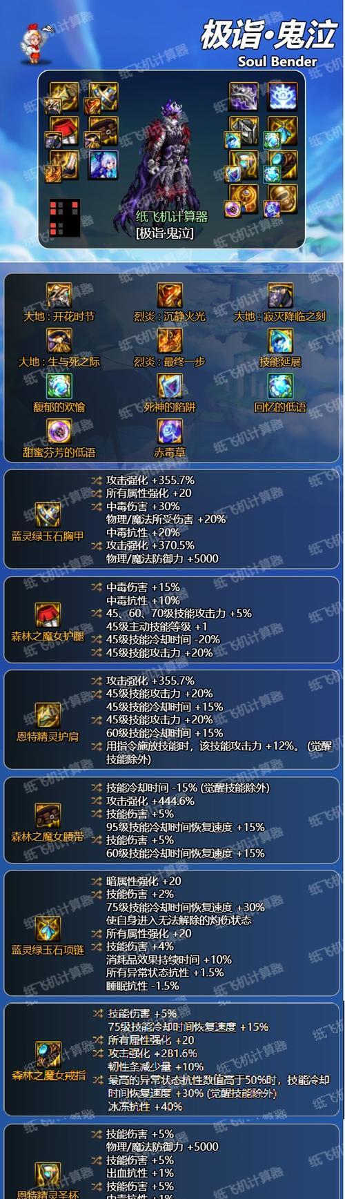 DNF改版后融合装备的方法是什么？  第3张