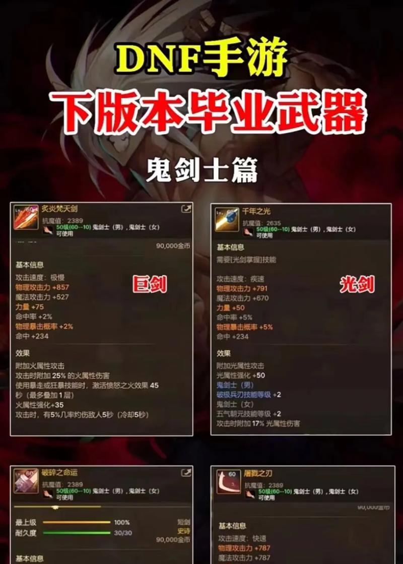 dnf异界装备携带方法是什么？  第2张