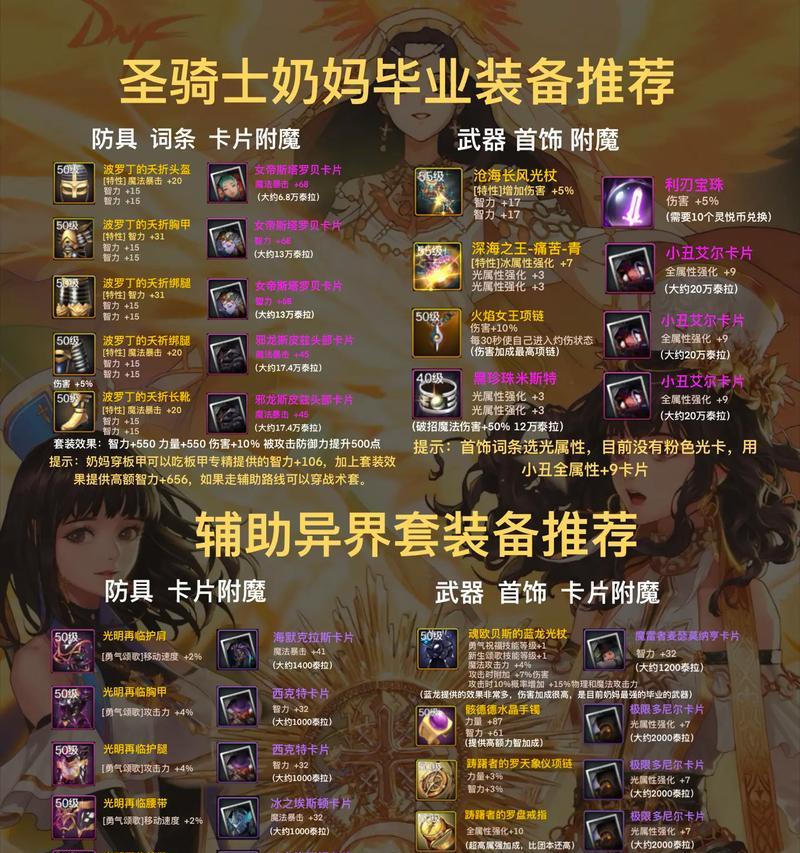 dnf异界装备携带方法是什么？  第1张