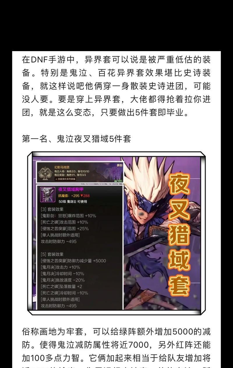 dnf异界套装制作方法是什么？制作异界套装需要哪些材料？  第1张