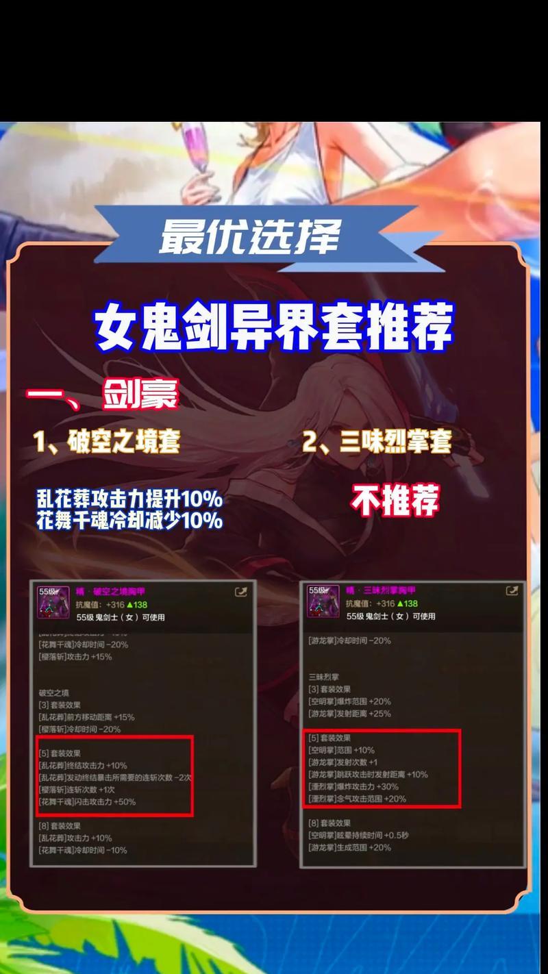 dnf异界套装制作方法是什么？制作异界套装需要哪些材料？  第3张