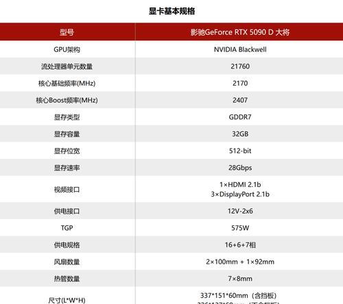 守望先锋显卡兼容性问题如何解决？需要哪些设置？  第2张