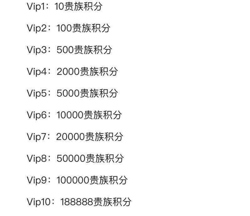 CF最贵的单字ID是多少钱？如何获取CF单字ID？  第1张