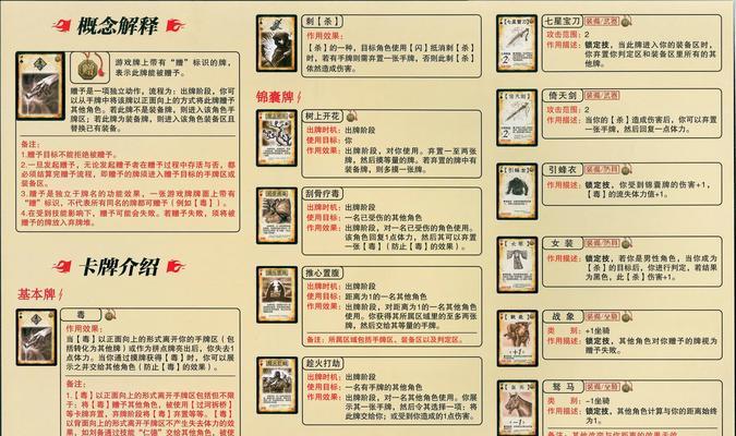 三国杀颠覆赛的参与方式是什么？进入颠覆赛的条件有哪些？  第2张