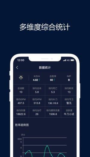 完美世界如何查看评论数据？评论数据有何作用？  第2张