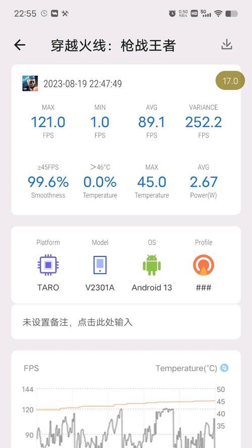 如何判断cf游戏的帧数？帧数对游戏体验有何影响？  第2张