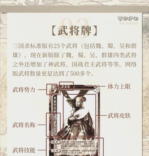 三国杀标记区是什么？如何正确使用标记区？  第1张