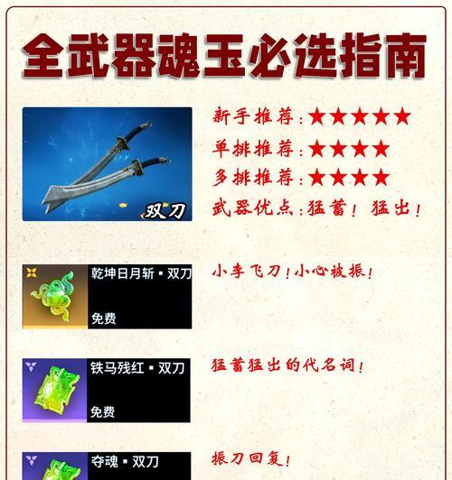 魂将装备购买建议是什么？  第2张