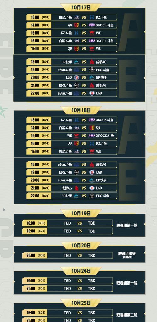 cf城市联赛奖金具体数额是多少？  第3张