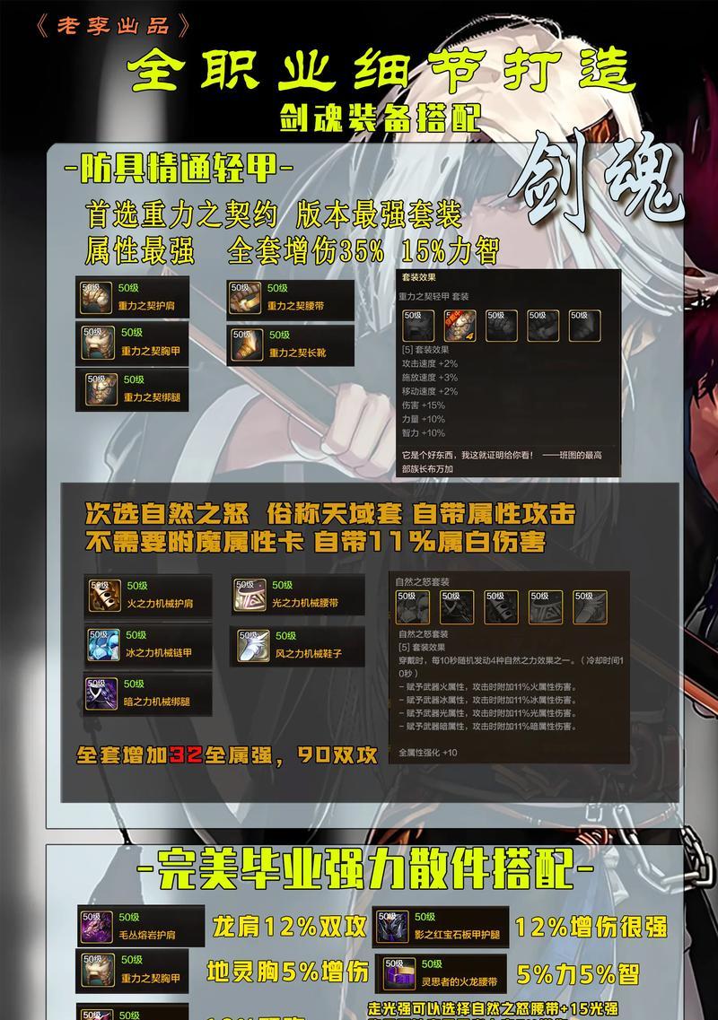 地下城剑魂手变红的原因是什么？如何解决？  第2张
