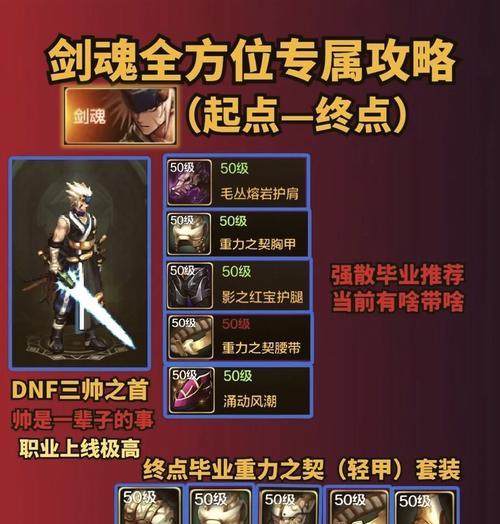 地下城剑魂手变红的原因是什么？如何解决？  第1张