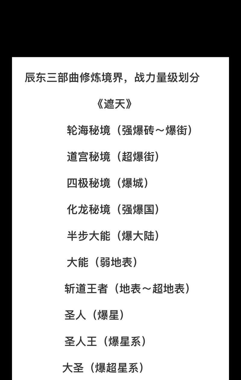 完美世界中境界划分的详细信息是什么？各境界有何不同？  第1张