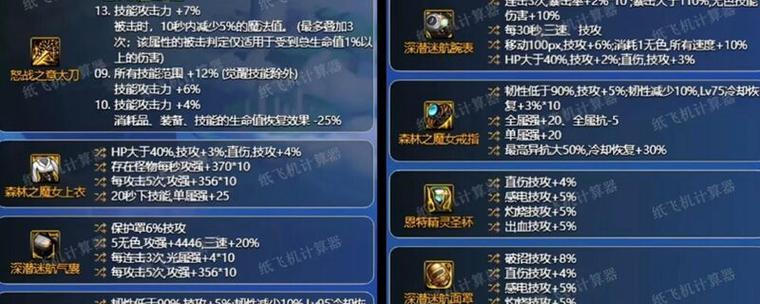 地下城武器搭配哪些装备更合适？如何选择装备提升战力？  第1张