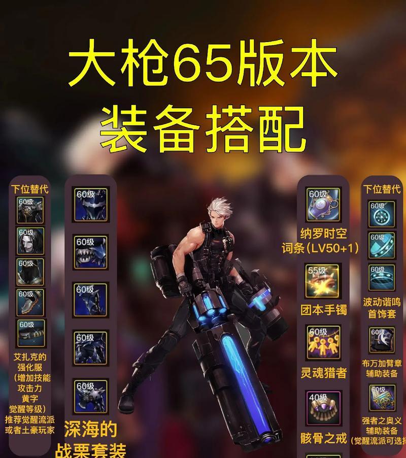 地下城武器搭配哪些装备更合适？如何选择装备提升战力？  第3张