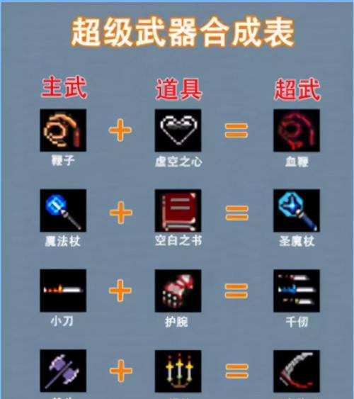 擎天巨柱地下城打法有哪些？如何有效攻略擎天巨柱？  第2张