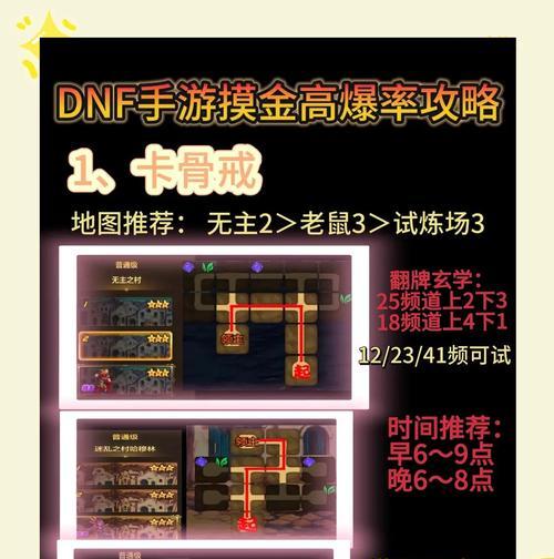 dnf深渊模式中小号应该刷什么？收益如何最大化？  第2张