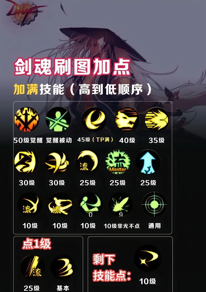 剑魂外观重做需要哪些条件？重做流程是怎样的？  第1张