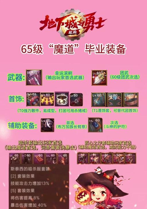 地下城散打装备套装推荐有哪些？散打套装如何搭配？  第2张