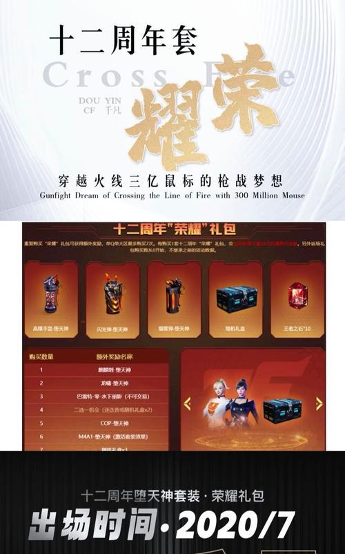 cf盒子的销售方式是什么？价格如何确定？  第1张