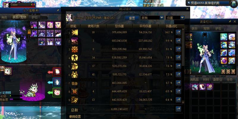 地下城体力提升有什么好处？体力的作用是什么？  第2张