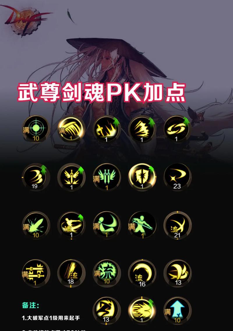 剑魂大破军技能如何正确使用？打立正的技巧是什么？  第3张
