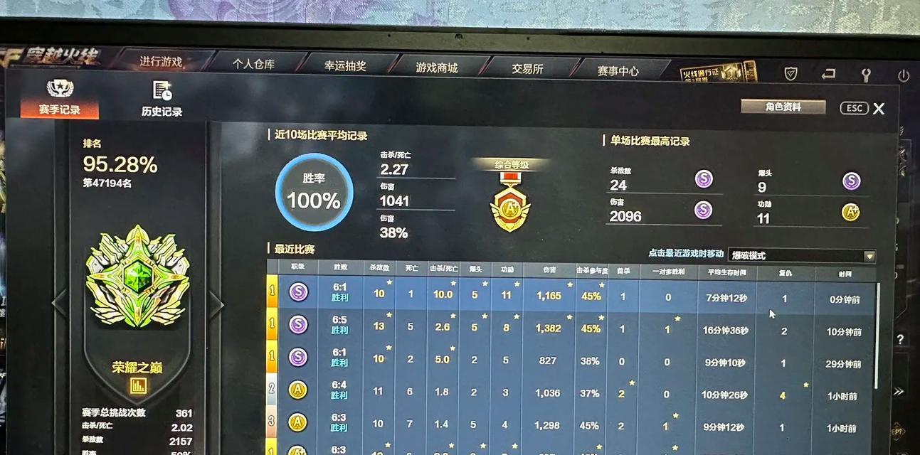 cf管道上分技巧有哪些？  第2张