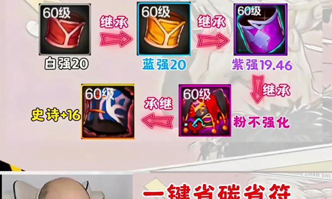 DNF戒指如何向下继承？继承规则是什么？  第3张