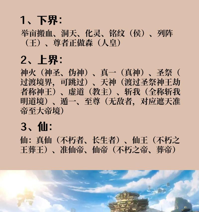 完美世界仙古前十名的实力如何？  第3张