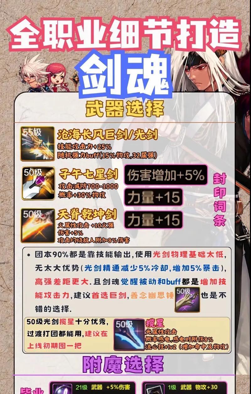 地下城剑魂短剑大拔刀的获取途径有哪些？  第3张
