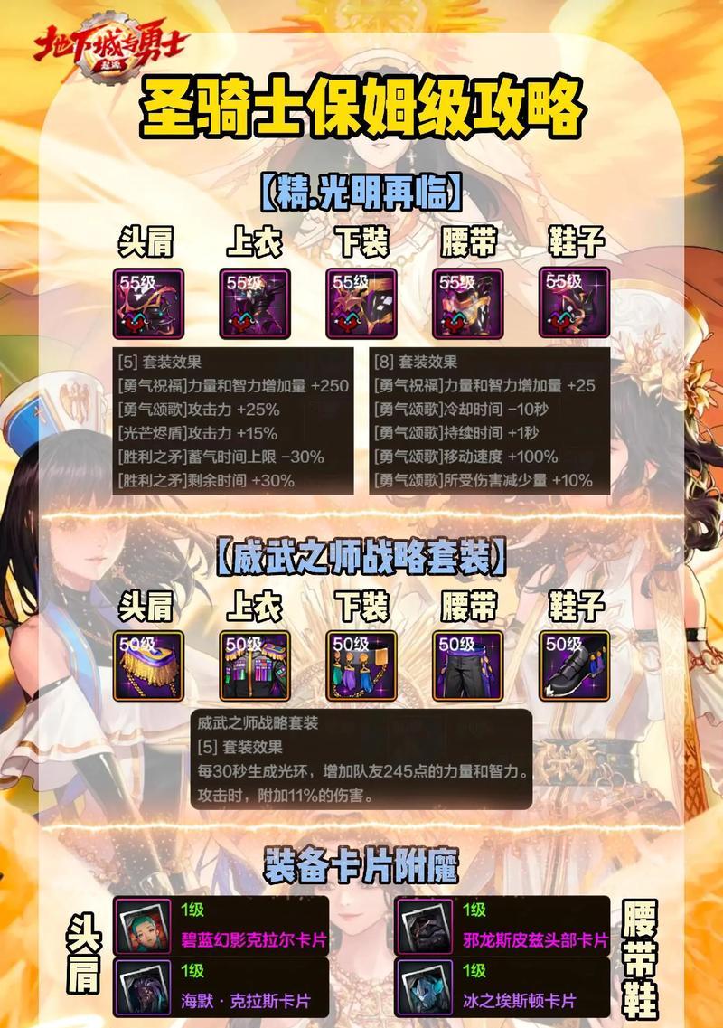 地下城奶萝适合哪些流派的装备？  第2张