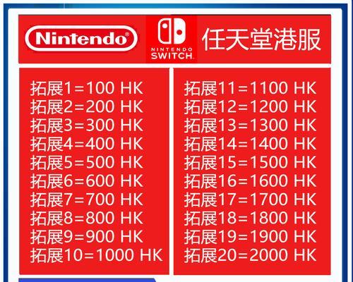 任天堂怎么玩cf？兼容性和操作指南是什么？  第2张