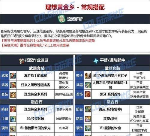 dnf弹药异界装备选择是什么？  第1张