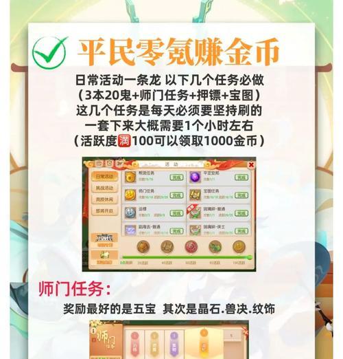 智天使cf防闪获取方法是什么？需要多少才能得到？  第2张