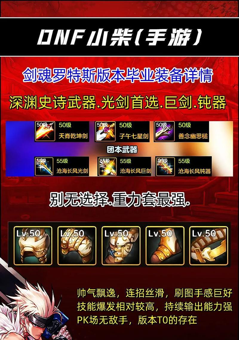 剑魂装备变换105级怎么弄？变换装备需要哪些材料？  第3张
