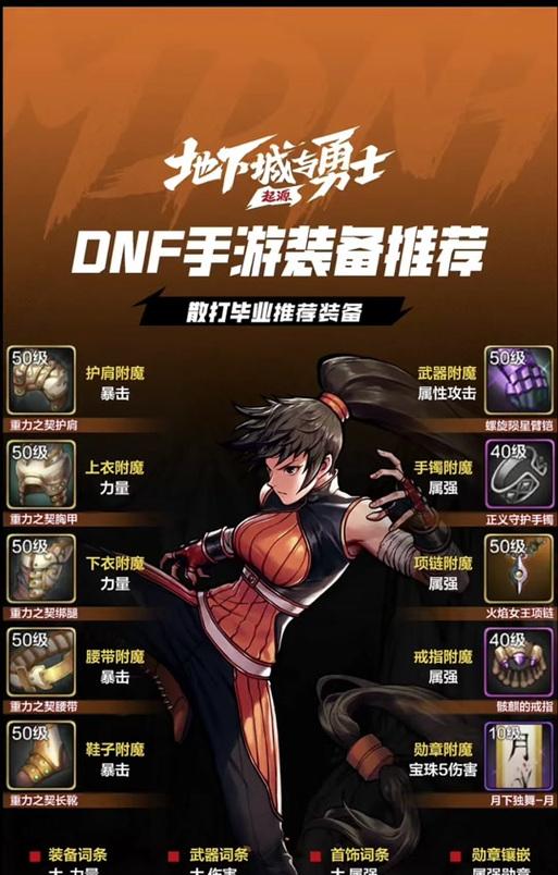 dnf散打角色取名有哪些创意？  第2张
