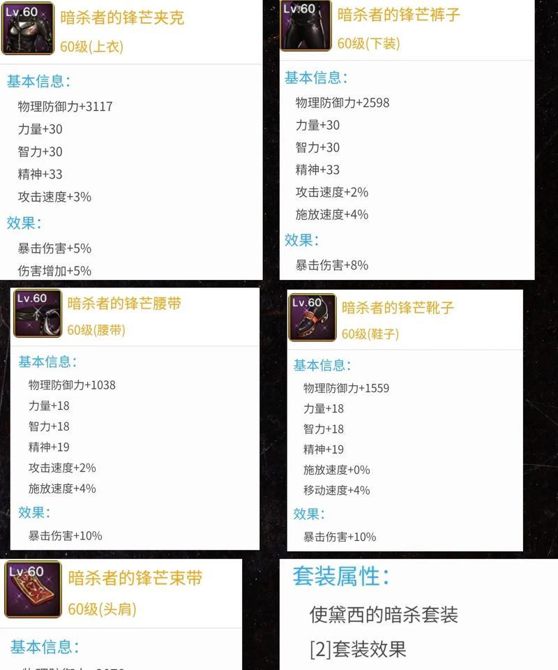 触发地下城装备特性魔法罩的条件是什么？  第3张