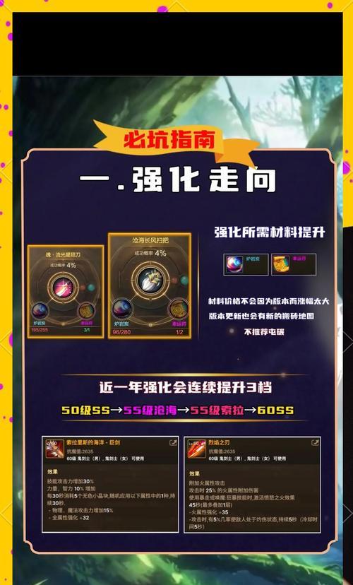 dnf手游中哪些材料最具有价值？如何获取？  第2张