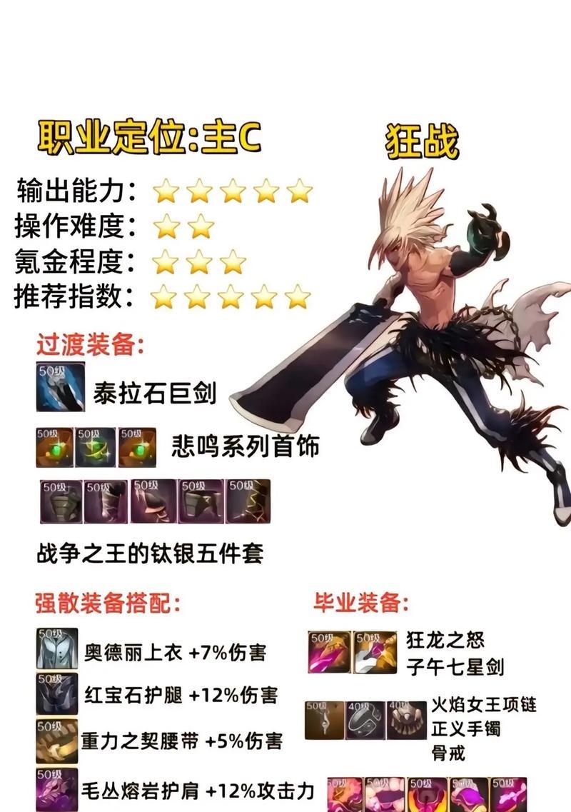 地下城追忆装备合成成功率如何提高？有哪些小技巧？  第2张