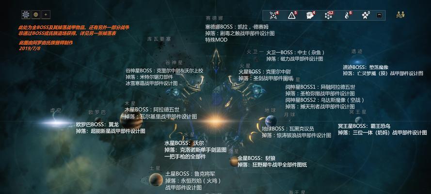 星际战甲掠夺获取途径有哪些？  第3张
