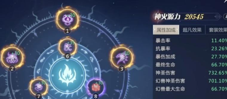 魔域先锋神火如何快速击败？有哪些技巧？  第2张