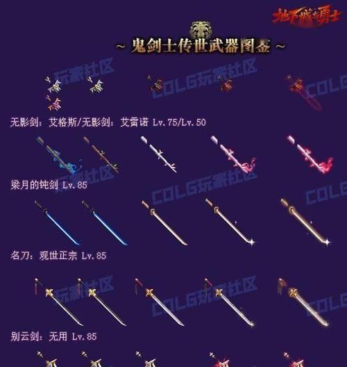 Dnf武器种类有哪些？  第2张