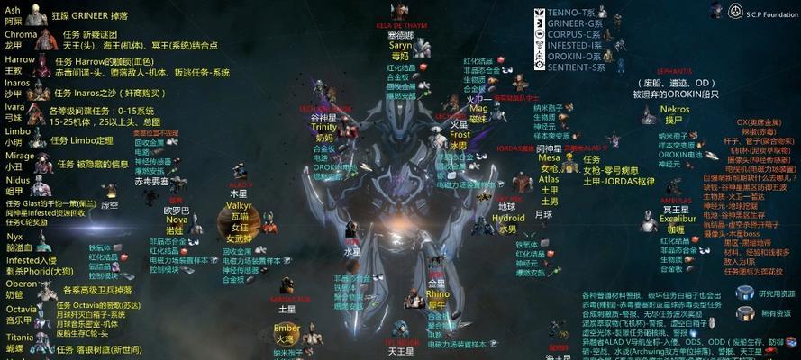 星际战甲遗物怎么刷出装备？遗物装备的获取方法是什么？  第1张
